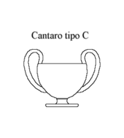 cantaro tipo c